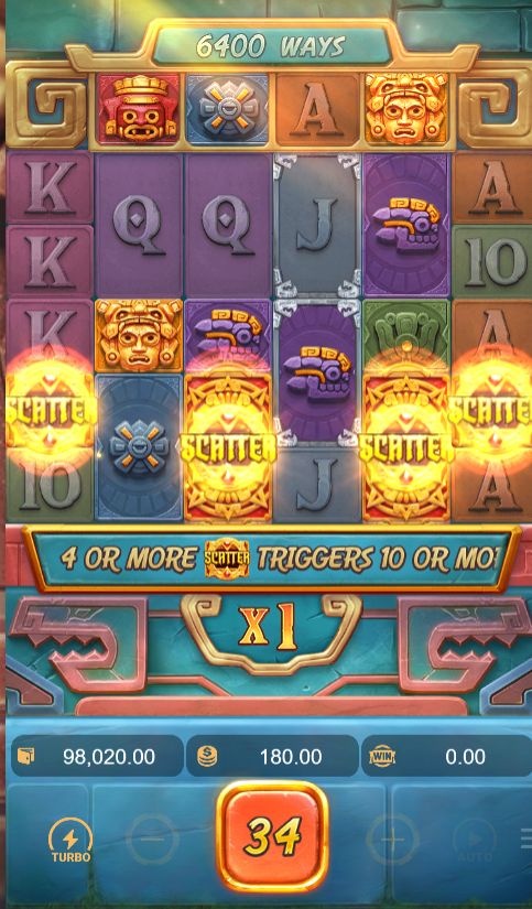 Mobile Casinos game